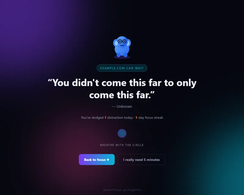 The motivation page shown instead of a blocked site: the Exi elephant, a badge reading “example.com can wait”, a quote, “You've dodged 1 distraction today · 1-day focus streak”, a breathing circle and two buttons: Back to focus, and I really need 5 minutes.