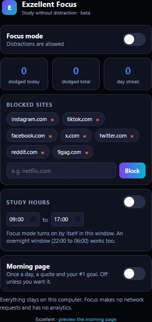 The Focus popup: the Focus mode switch, three counters (dodged today, dodged total, day streak), the blocked-sites list with seven default sites and a field to add one, the study-hours schedule and the morning page switch.